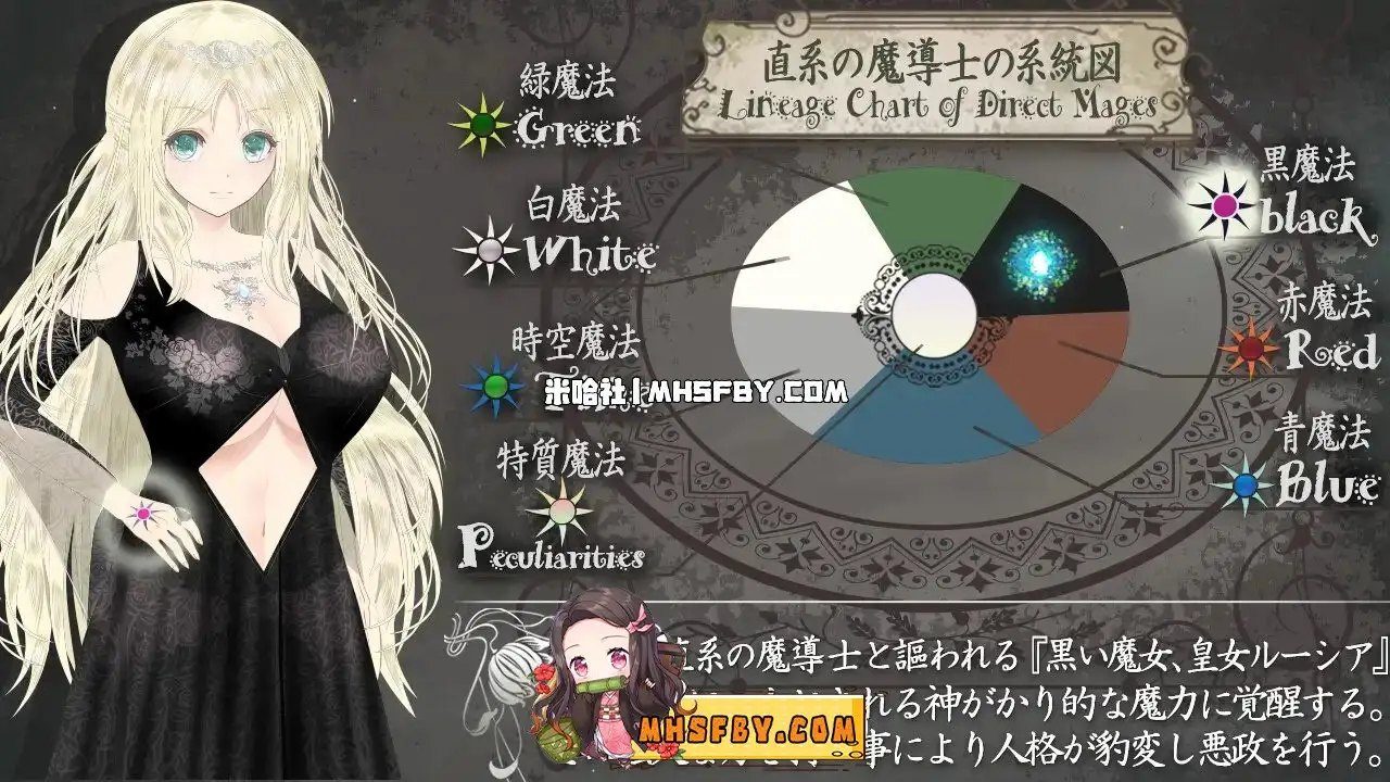 魔法师露娜 主线事件 场景图 3